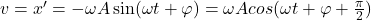 v = x' = - \omega A\sin (\omega t + \varphi ) = \omega Acos(\omega t + \varphi + \frac{\pi }{2})