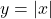 \displaystyle y = \left| x \right|