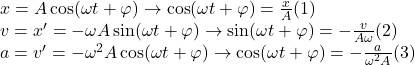 \begin{array}{l}x = A\cos (\omega t + \varphi ) \to \cos (\omega t + \varphi ) = \frac{x}{A}{\rm{ }}(1)\\v = x' = - \omega A\sin (\omega t + \varphi ) \to \sin (\omega t + \varphi ) = - \frac{v}{{A\omega }}{\rm{ }}(2)\\a = v' = - {\omega ^2}A\cos (\omega t + \varphi ) \to \cos (\omega t + \varphi ) = - \frac{a}{{{\omega ^2}A}}{\rm{ }}(3)\end{array}