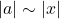 \left| a \right| \sim \left| x \right|